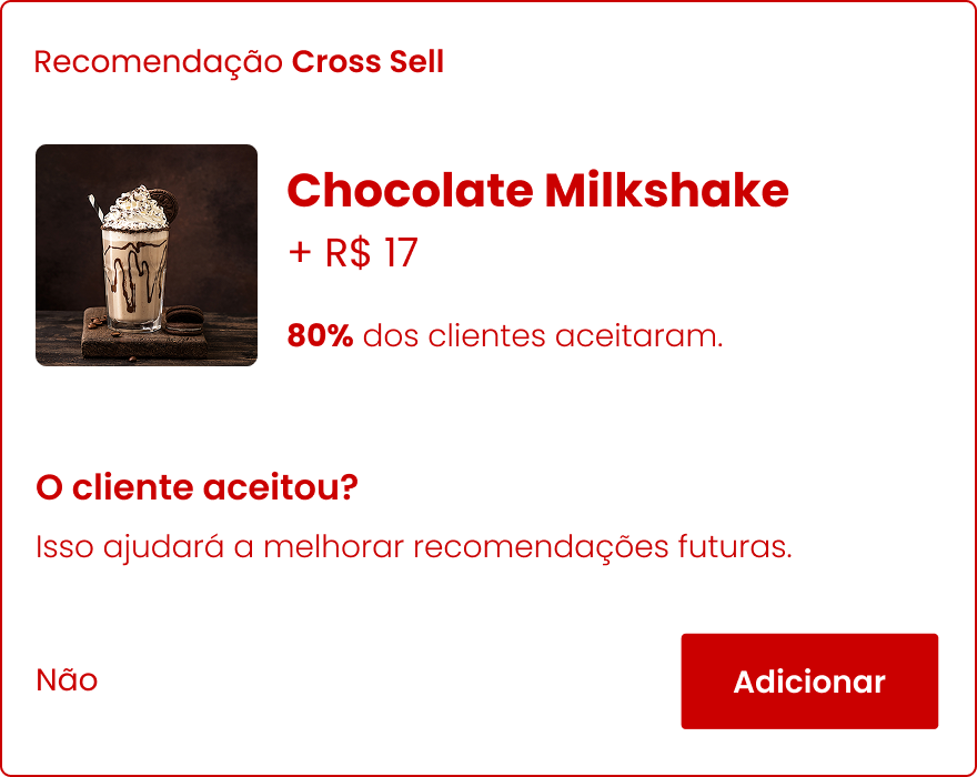 Sugestão Cross Sell